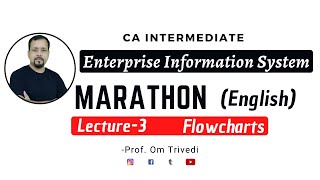 Celebrity EIS Marathon English | Lecture-3 Flowcharts | CA Inter Nov-20 | Prof. Om Trivedi Net Worth