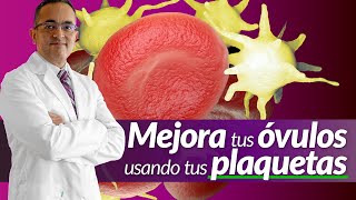 Rejuvenecimiento Ovárico Para Mejorar Fertilidad De Óvulos, Ovarios Y Endometrio Natural, Orgánico