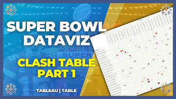 [Tableau] SUPER BOWL DATAVIZ: How to Build a Clash Table!
