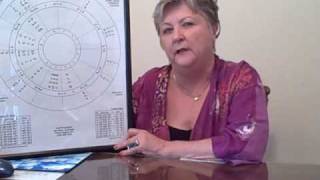 Astrologer Free Daily Horoscopes Love Money Career Karma screenshot 3