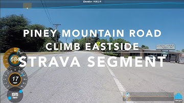 Strava Segment: Piney Mountain Climb East Side
