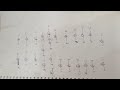 Microwave Touch Panel Repair | Miyako Oven Touch Key Problem | Step by Step