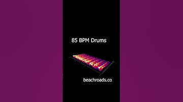 Check Out This SICK Boom Bap Sample Pack | 85 BPM