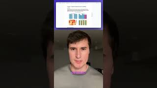 Claude Is Crazy Good