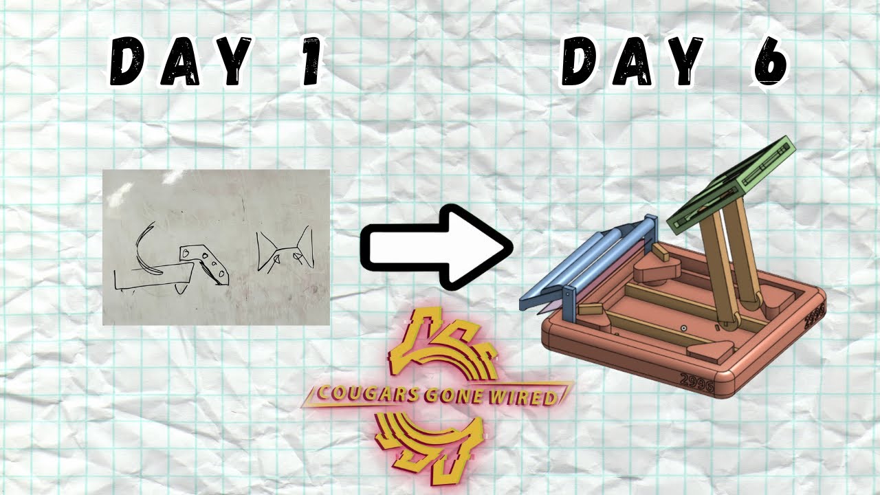 How To Speedrun a Robot In One Week