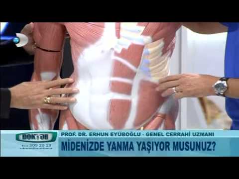 Mide Yanması Ve Mide Ağrısı Aynı şey Mi?