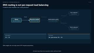 06. DNS: The First Distributed System in Every Request