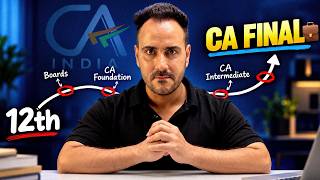 CA Foundation 2027 | The Right Start to Your CA Journey