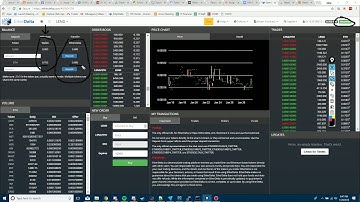 How to use EtherDelta