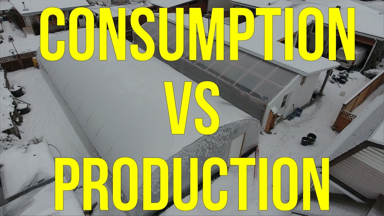 Greenhouse Energy Consumption vs. Production YouTube