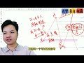 精準入場：諧波圖形交易法—— 3 XABC