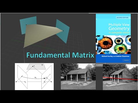 Epipolar Geometry : Fundamental Matrix (Visualization in Blender)