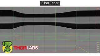 GPX Glass Processing Application - Taper