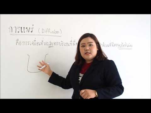 วีดีโอ: การแพร่กระจายของสสารในสถานะใดเร็วที่สุด