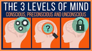 The Conscious, Preconscious and Unconscious Mind. Freud’s Topographical Model