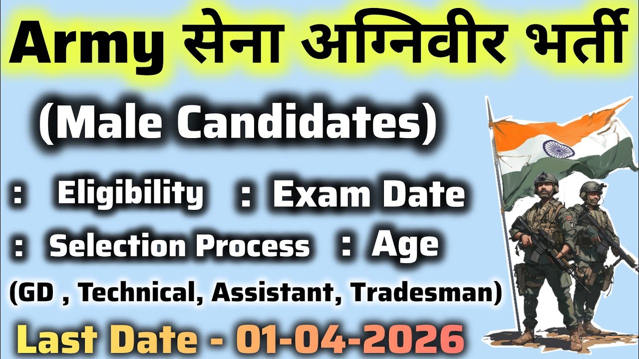 Indian Army Agniveer Recruitment | GD , Clerk , Tradesman, Technical Vacancy Out | Apply Online 