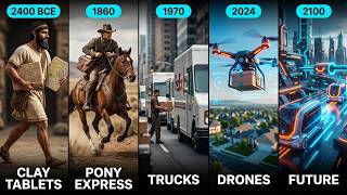 The Evolution of Packages 2400 BCE 2100 Pigeons to Amazon UPS FedEx Drone Delivery Evolution