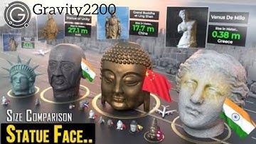statue face size comparison video 2024 ; face size comparison