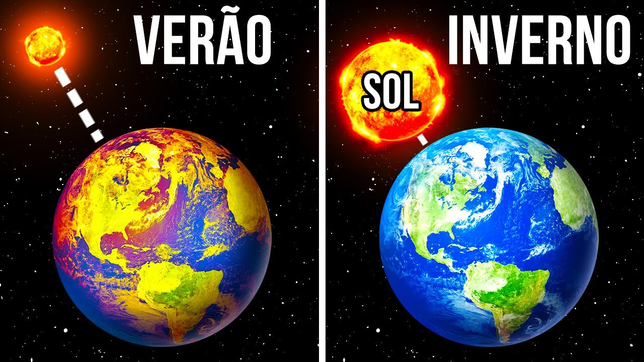 A jornada cósmica da Terra: Explorando as maravilhas do espaço e além!