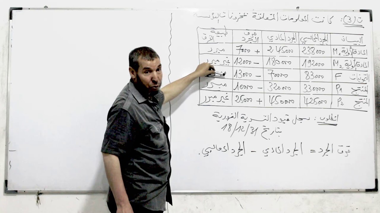 (الحصة02    تسوية المخزونات (فوارق الجرد