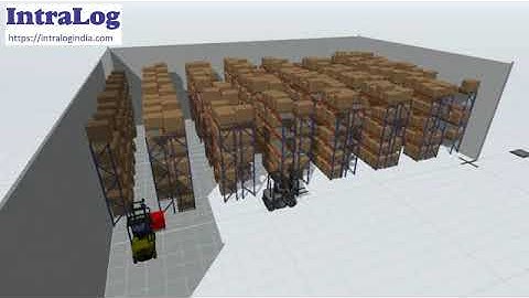 VNA Very Narrow Aisle Pallet Racking