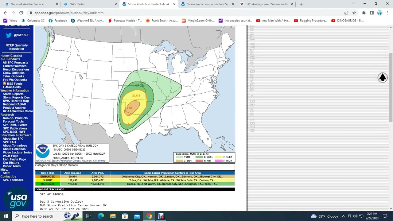 Winter Storm West Coast, Severe Weather South Southeast Next Week Mike Bass Weather Forecast Channel