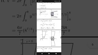 Solved Questions on Volumes of Solids by Cylindrical Shells Method .