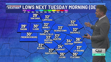 Scattered showers this weekend ahead of much colder air next week | KXAN Forecast (Nov. 26)