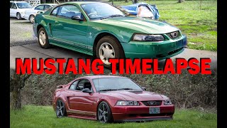 BUILDING A MUSTANG IN 10 MINUTES