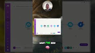 Celebrity Effortless AI Sales Systems: Automate Your Success Net Worth