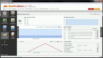 Unity: SmartFox (010): Configure Database Manager