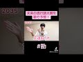 未来の流行語大賞を勘で予想しました！ #お笑い #流行語 #勘 #予想