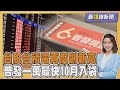 普發一萬元現金