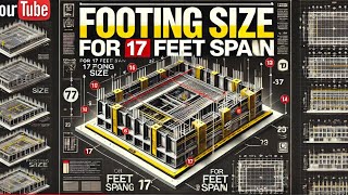 Footing Size for 17 Feet Span | Best Structural Design Explained with Drawing