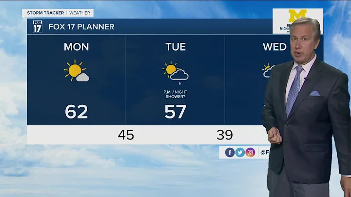 Monday Morning Forecast November 8, 2021