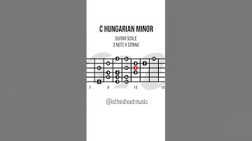 HUNGARIAN MINOR SCALE, double harmonic minor, Gypsy minor scale  #guitarscales #rockguitar  #guitar
