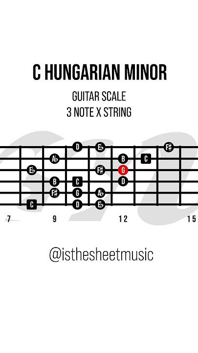 HUNGARIAN MINOR SCALE, double harmonic minor, Gypsy minor scale  #guitarscales #rockguitar  #guitar
