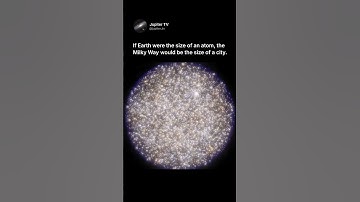 The Universe in a Nutshell 🌌 #shorts #space