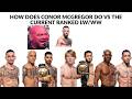 HOW DOES CONOR MCGREGOR MATCHUP VS THE CURRENT RANKED UFC LIGHTWEIGHTS AND WELTERWEIGHTS
