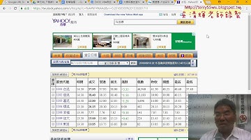 05 將程式改為下載YAHOO股市資料