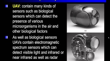 Control (I.B. Computer Science 42SIB)