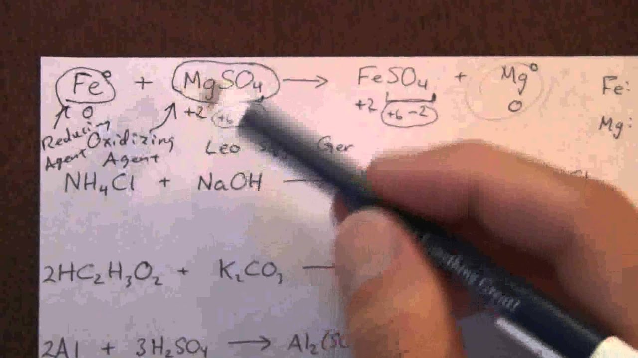 Determining Oxidation Numbers YouTube Determining oxidation numbers youtube