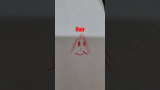 art tutorials be like part 4