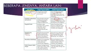 BERBAGAI APLIKASI PENGOLAHAN ANGA HINGGA KATA DI KOMPUTER - INFORMATIKA KELAS 7 KURIKULUM MERDEKA screenshot 4