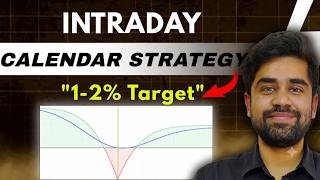 Intraday Calendar Spread Strategy || No Adjustment || English Subtitle