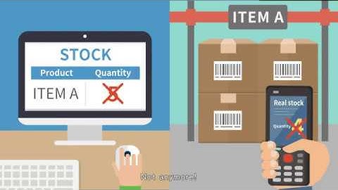 IOT WEIGHING SYSTEM FROM TAIWAN-Crane scale Weighing indicator Weighing Scale Weighing Solution