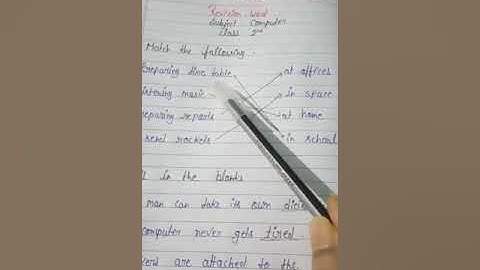 Revision Work of 1st Unit Test session 2021-22 2nd Computer