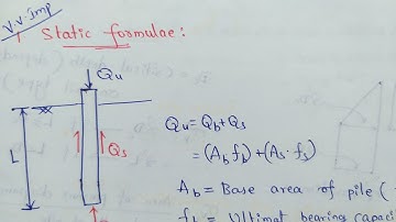 Estimate pile load carrying capacity | Static formulae