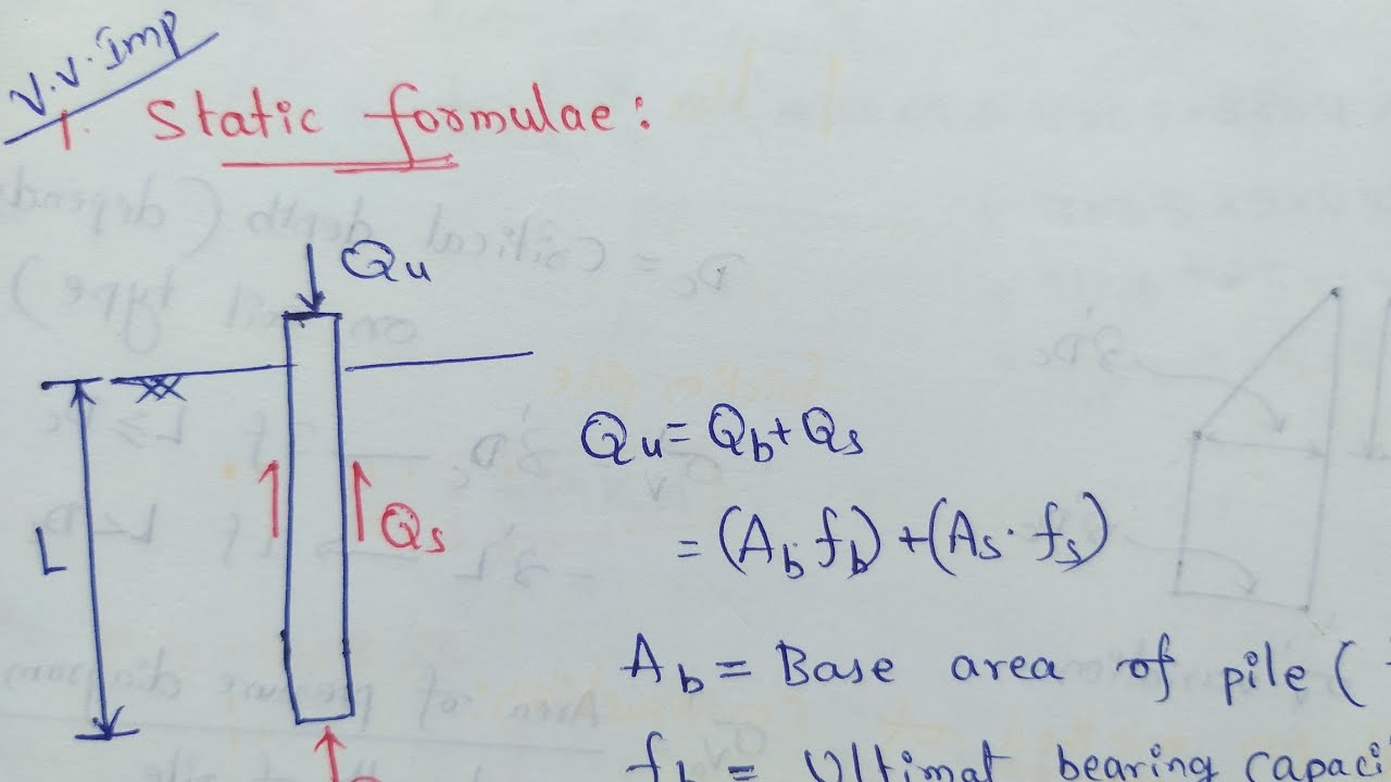 Estimate pile load carrying capacity | Static formulae - YouTube