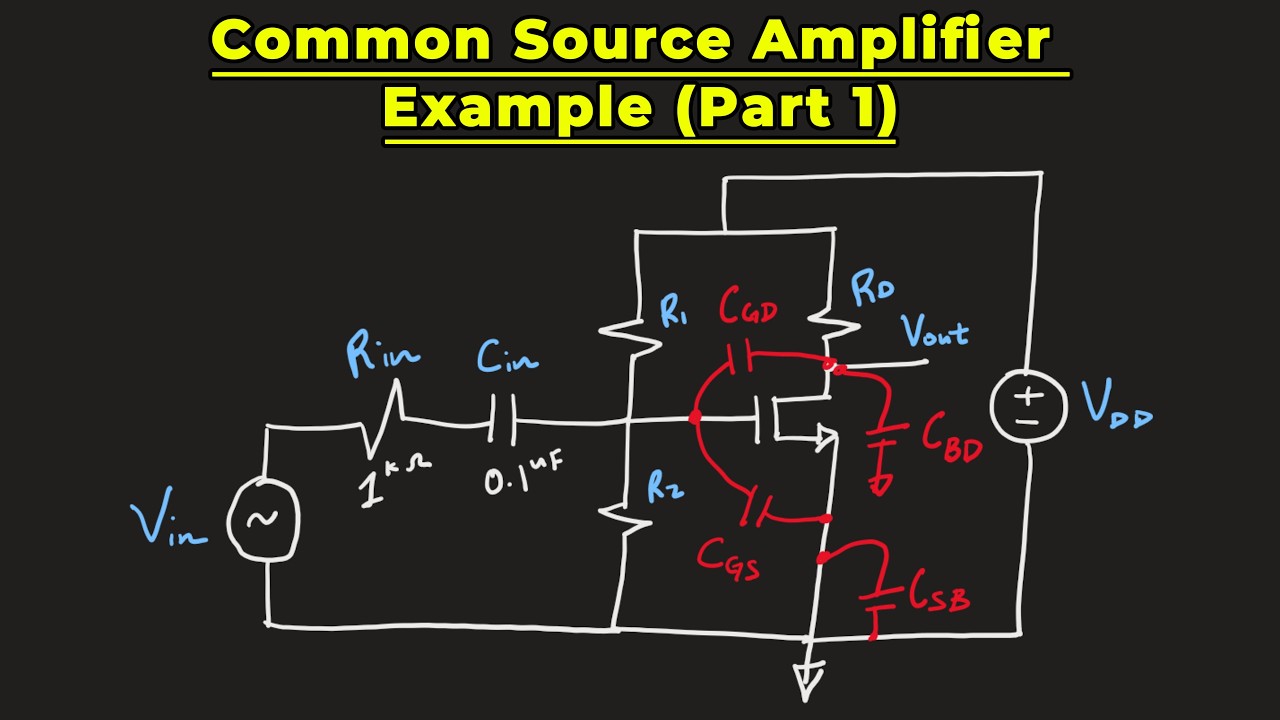 Common Source Amplifier Analysis Example (Part 1) - Clearly Explained